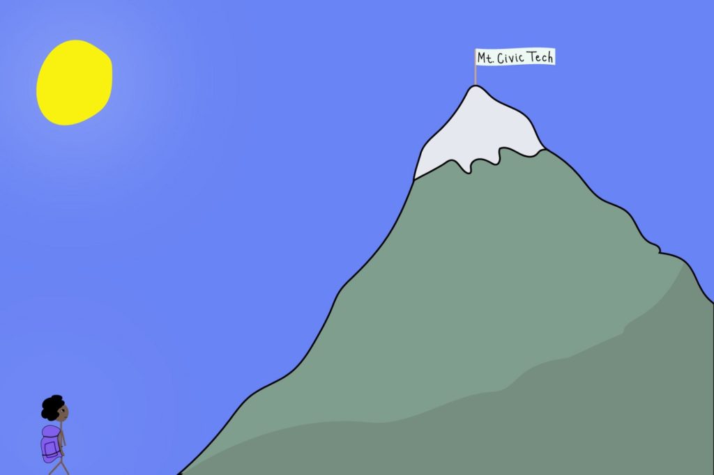 Illustration of a person at the base of a mountain which has a flag with the text "Mt. Civic Tech" written on it.