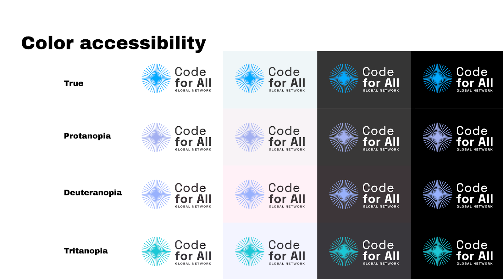 Composite of the new Code for All logo and color scheme.
